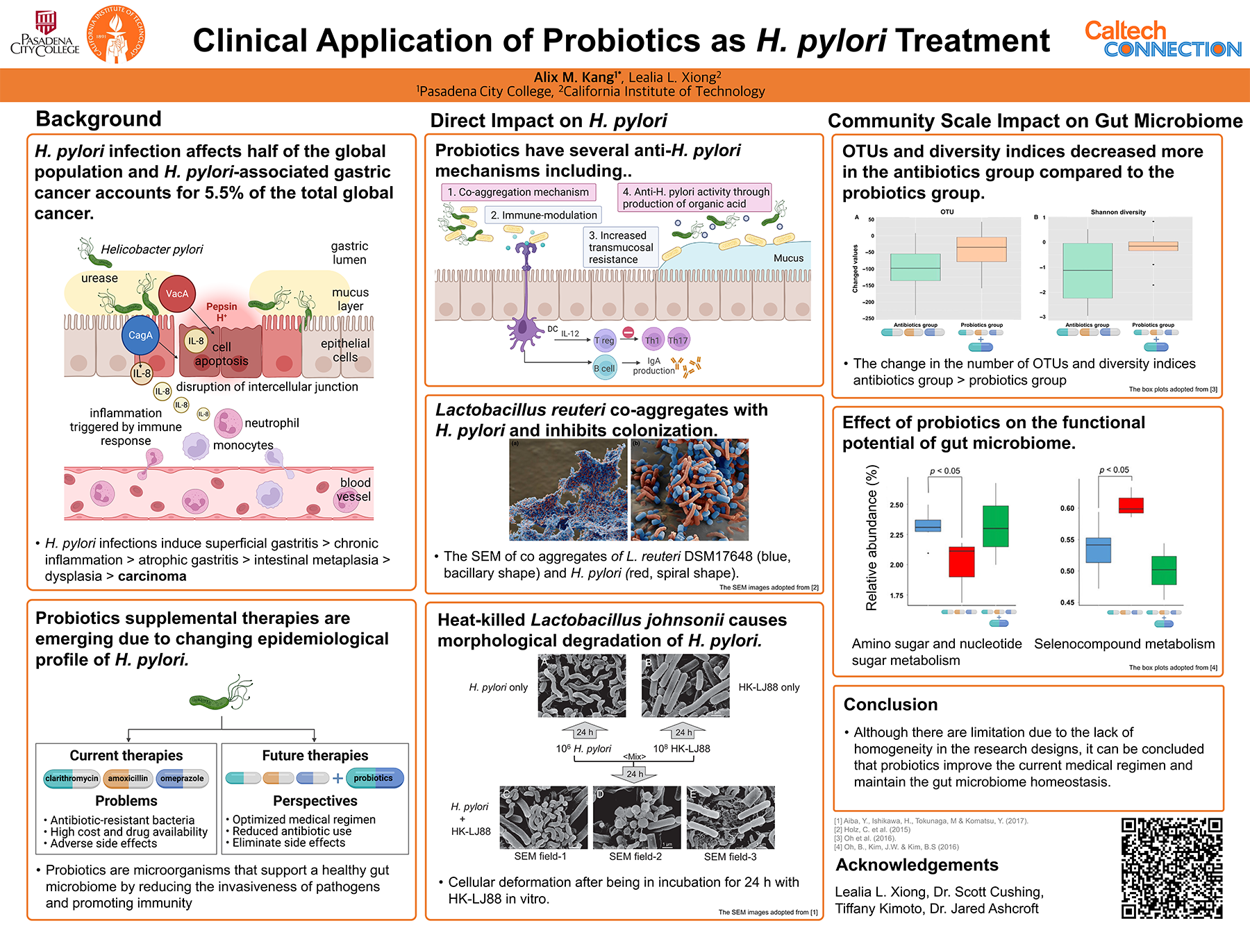 Alix's poster on H. pylori, presented at the Caltech Connection 2022 poster session. Download the PDF below.