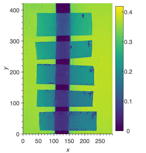 
                The same photograph converted to grayscale and cropped around 5 samples. The image 
                is shown in the viridis colormap, ranging from dark blue for pixels with intensity 0, through blue, 
                green, and lime green, up to yellow for pixels with intensity greater than 0.4